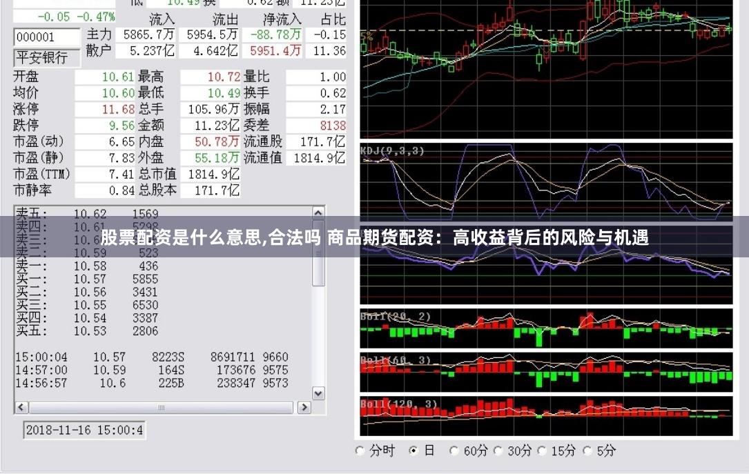 股票配资是什么意思,合法吗 商品期货配资：高收益背后的风险与机遇