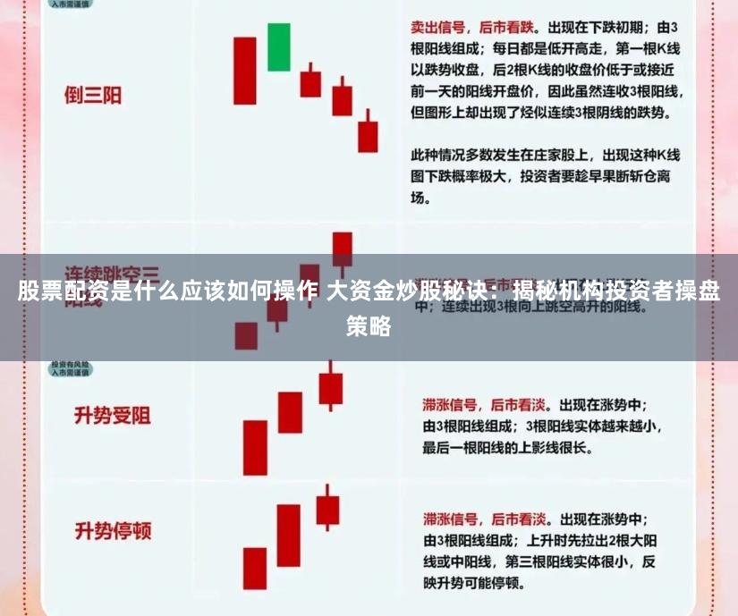 股票配资是什么应该如何操作 大资金炒股秘诀：揭秘机构投资者操盘策略