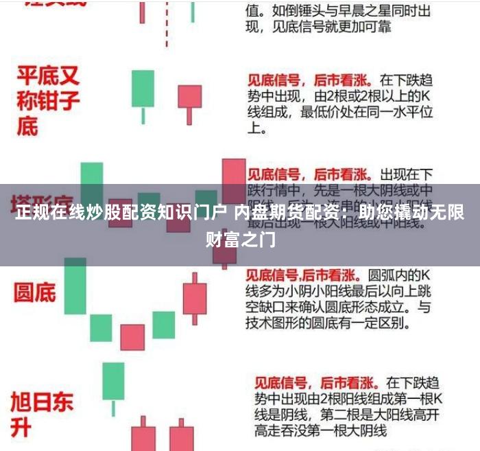 正规在线炒股配资知识门户 内盘期货配资：助您撬动无限财富之门