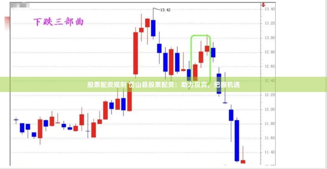 股票配资规则 岱山县股票配资：助力投资，把握机遇