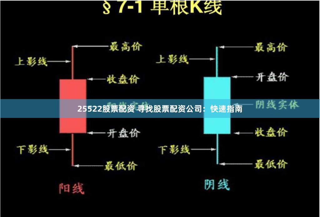25522股票配资 寻找股票配资公司：快速指南